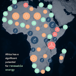 Africa's potential for renewables